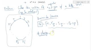 Proof of Fermats Little Theorem [upl. by Sirrad]