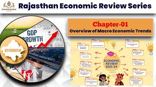 Rajasthan Economic Review 202324Chapter01RASRPSCRAS2024 [upl. by Ramedlav]