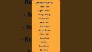 common homonyms shorts english englishlearning [upl. by Alaine]