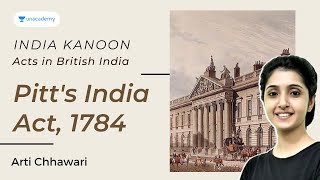 Pitts India Act 1784  India Kanoon Series  Modern History for UPSC  By Arti Chhawari [upl. by Aynwat511]