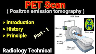 PET Scan  Positron emission Tomography  Part 1  Introduction  History  Principle [upl. by Ainoz]