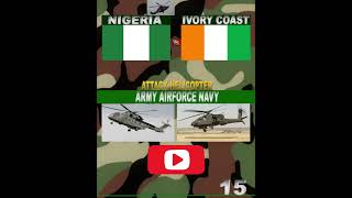 Nigeria vs Ivory Coast military power comparison 2024 military nigeriaarmy militarystrength [upl. by Herrmann716]