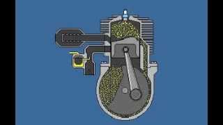 Funcionamiento motor de 2 tiempos [upl. by Harras]