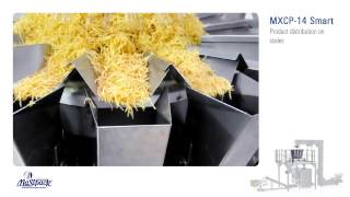 Packaging Machine for Snacks by Masipack [upl. by Aseen]