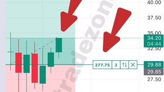 Live scalping trade with 2 lot using 1500₹ capital optiontrading nifty shorts sharemarke [upl. by Trula83]