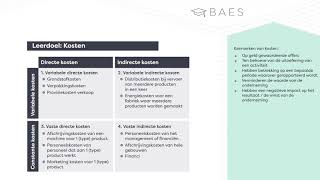 BAES Education  Ondernemingsplan  Kosten  Theorie [upl. by Kellie]