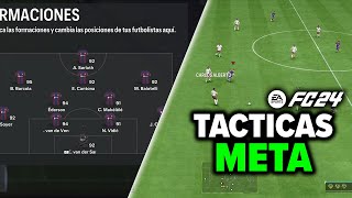 La MEJOR FORMACION para TENER UNA DEFENSA SOLIDA EA FC24✅ [upl. by Leviralc]