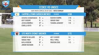 Campbelltown Camden Brewer v UTS North Sydney Brewer [upl. by Reiniar258]