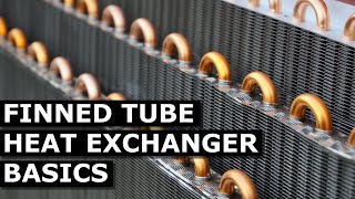 Finned Tube Heat Exchangers [upl. by Llieno277]