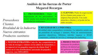 3 Diagnostico Herramientas DOFA PESTEL Y 5 PORTER MEGARED RECARGA [upl. by Humbert589]