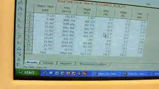 GC8  The 7 Peaks  Acetic Propionic Isobutyric Butyric IsoValeric nvaleric acid and standard [upl. by Affra948]