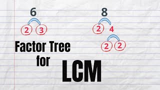 How to Find the GCF and LCM using Prime Factorization  Math with Mr J [upl. by Showker]