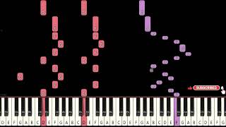 Ms PacMan Medley  Ms PacMan  Piano Tutorial [upl. by Nahum]