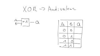 Logisches XOR [upl. by Lenoel]