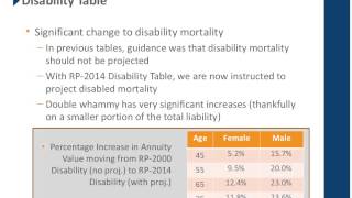 How Will Pension Valuations Be Impacted By the Updated Mortality Tables [upl. by Ahsai]