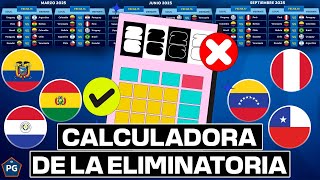 CALCULADORA RUMBO a UNITED 2026🔥ELIMINATORIAS CONMEBOL⚡¿CUÁLES SELECCIONES CLASIFICAN🤔 [upl. by Nuahs]