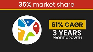 Stock analysis of Parag Milk Foods Ltd [upl. by Adnahs243]