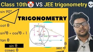 Class 10th Vs JEE Trigonometry [upl. by Namyl291]