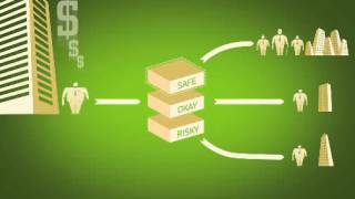 The Causes and Effects of the Financial Crisis 2008 [upl. by Kaufmann745]