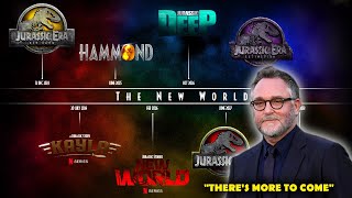 NEW JURASSIC MOVIES COMING SOON CONFIRMED BY JURASSIC WORLD DOMINION DIRECTOR [upl. by Andee]