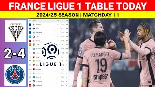 ANGERS vs PSG 24 France Ligue 1 Table amp Standings 202425 Updated Today Matchday 11 [upl. by Adnorahs]