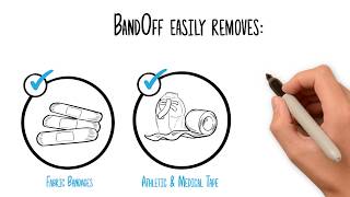 How to Remove a Bandage BandOff Bandage Removal Spray is the Best Way to Remove a Bandage [upl. by Anilrats924]