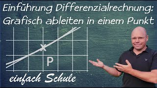 Ableitung in einem Punkt  Tangentensteigung grafisch bestimmen  einfach erklärt [upl. by Naharba]