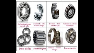 les différents types de roulement [upl. by Mikal]