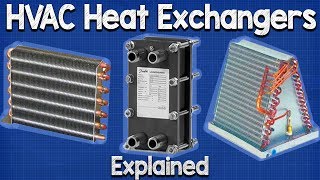 HVAC Heat Exchangers Explained The basics working principle how heat exchanger works [upl. by Gainer]