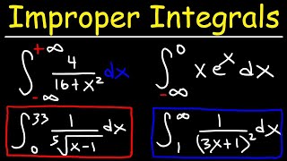 Improper Integrals  Convergence and Divergence  Calculus 2 [upl. by Fisk]