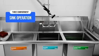 How to Use a Three Compartment Sink Properly [upl. by Amoeji]