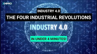 The Four Industrial Revolutions Explained In Under 4 Minutes industry4 smartmanufacturing [upl. by Aloiv]