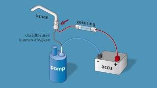 NKC TV  Slim gefikst de waterkraan is defect [upl. by Fifine246]