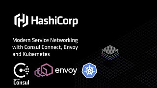Consul Connect Demo on Kubernetes [upl. by Crandale]