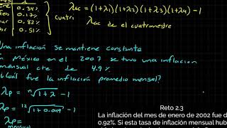 inflación acumulada en periodos [upl. by Eugaet]