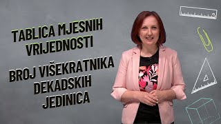 TABLICA MJESNIH VRIJEDNOSTI ZBROJ VIŠEKRATNIKA DEKADSKIH JEDINICA [upl. by Acire]