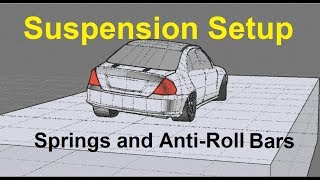 Suspension Setup Springs and AntiRoll bars  Sway bars [upl. by Man454]