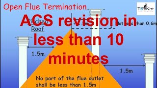 OPEN FLUE SYSTEM acs revision in less than 10 minutes on open flue boilers and fires flue system [upl. by Ibson445]