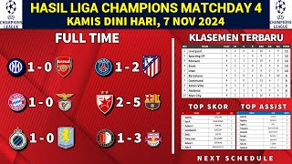 Hasil Liga Champions 2024 Matchday 4 Kamis Dini Hari  INTER vs ARSENAL  RED STAR vs BARCELONA [upl. by Puett]