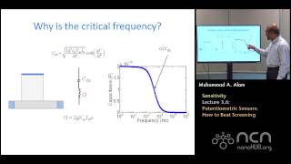 nanoHUBU Nanobiosensors L36 Sensitivity  Potentiometric Sensors  How to beat Screening [upl. by Nimesay207]