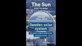 Sweden solar system [upl. by Kotick]