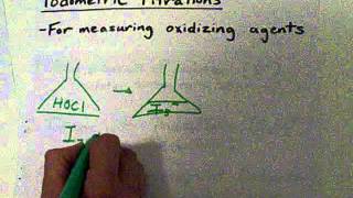 Iodometric Titration Simple Explanation [upl. by Trenton]