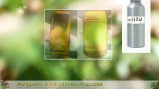 What is Argan Oil [upl. by Dehsar653]