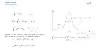 Asymptotics in a complex plane Laplace method Introduction [upl. by Adolph]