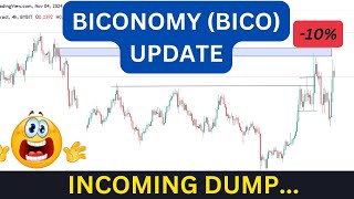 IS THIS A DUMP Urgent update on BICONOMY BICO [upl. by Ayeki409]