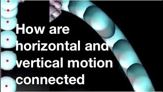 How are horizontal and vertical motion connected from fizzicsorg [upl. by Pomona]