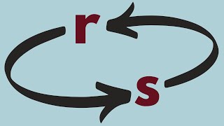 Abstract Algebra  Transpositions and even and odd permutations [upl. by Barsky]