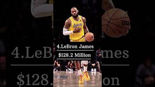 Highest paid Athletes in the World 🤑 trending athlete ronaldo messi olympics viralshorts [upl. by Ayatnwahs]