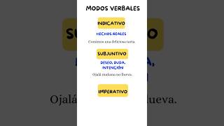 🚀 MODOS VERBALES explicados para Niños INDICATIVO SUBJUNTIVO e IMPERATIVO 📚💡 [upl. by Bartosch]