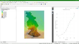 Create a Hypsometric Curve in QGIS the fast way [upl. by Grados]